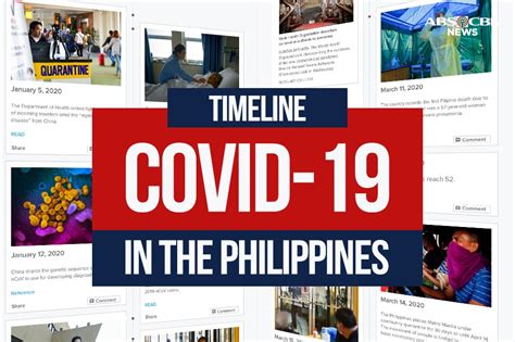 first lockdown in the philippines timeline|Timeline: Covid.